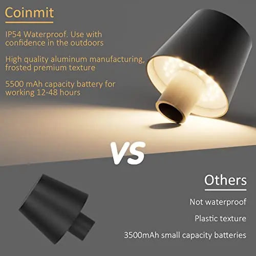 Cordless Wine Stopper LED Bottle Lamp
